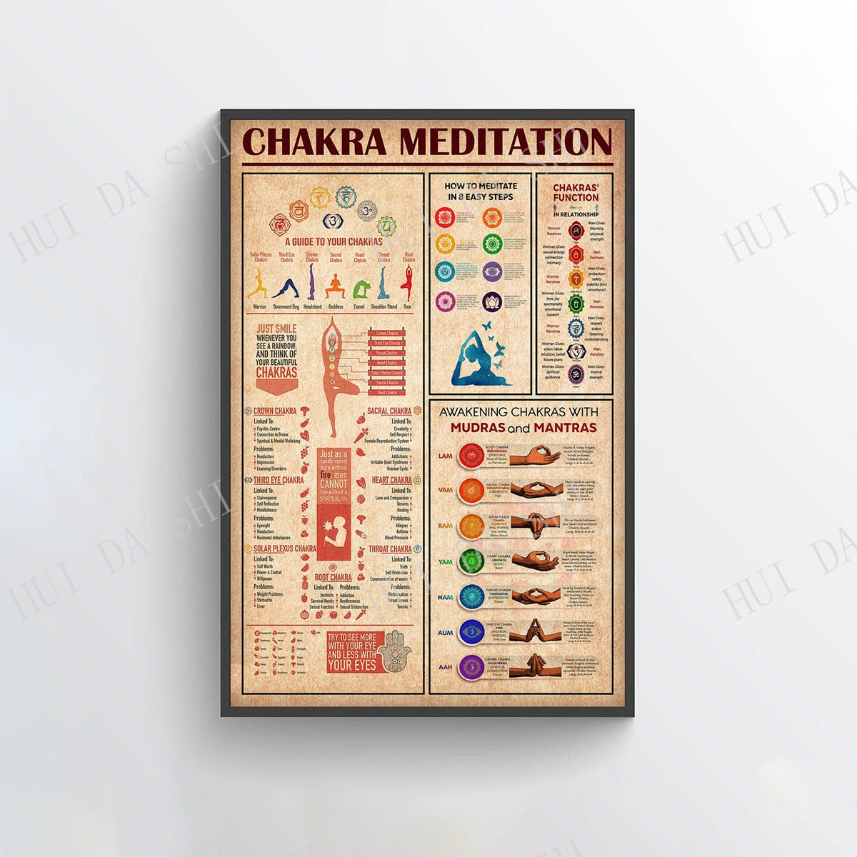 Yoga Poster - Chakra Meditation, Charkra Healing Wall Art, Practice Yoga From Home, Yoga Studio Decor, Best Gift Ever - my-magic-mirror