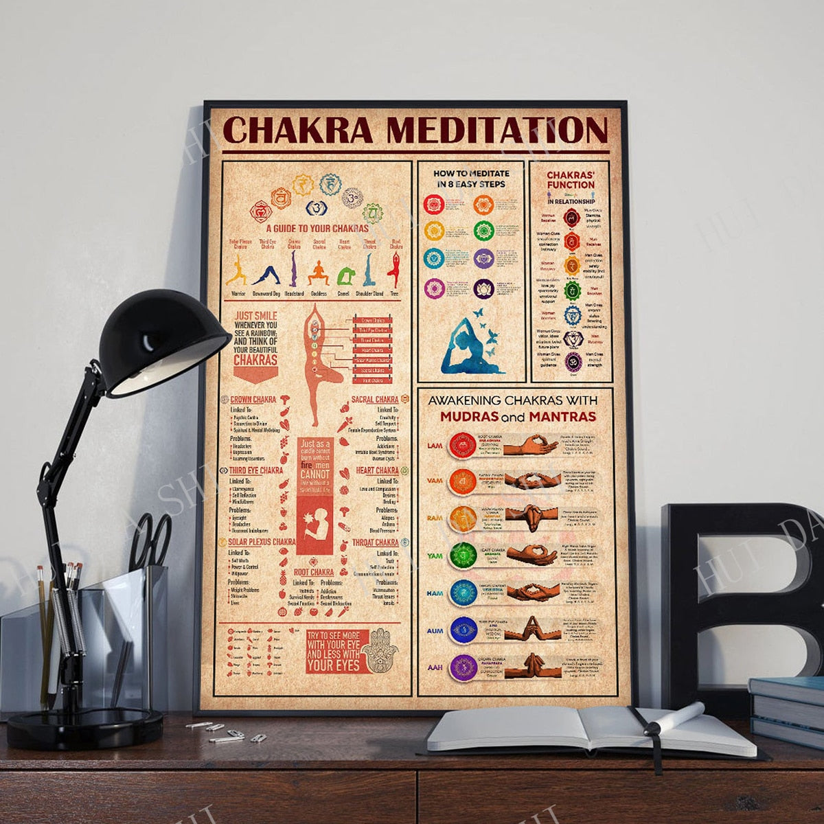 Yoga Poster - Chakra Meditation, Charkra Healing Wall Art, Practice Yoga From Home, Yoga Studio Decor, Best Gift Ever - my-magic-mirror