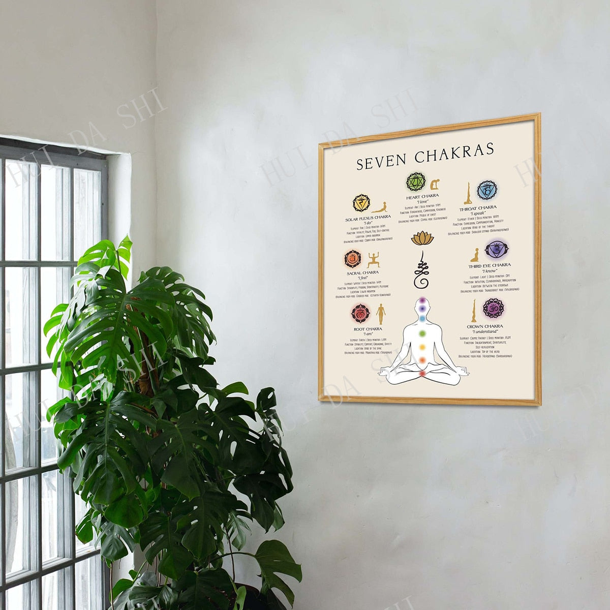 Seven Charkas Print, Spiritual Art, Yoga Poster, Guide to Chakra, Meditation Wall Art, Self Care Print, Balance - my-magic-mirror