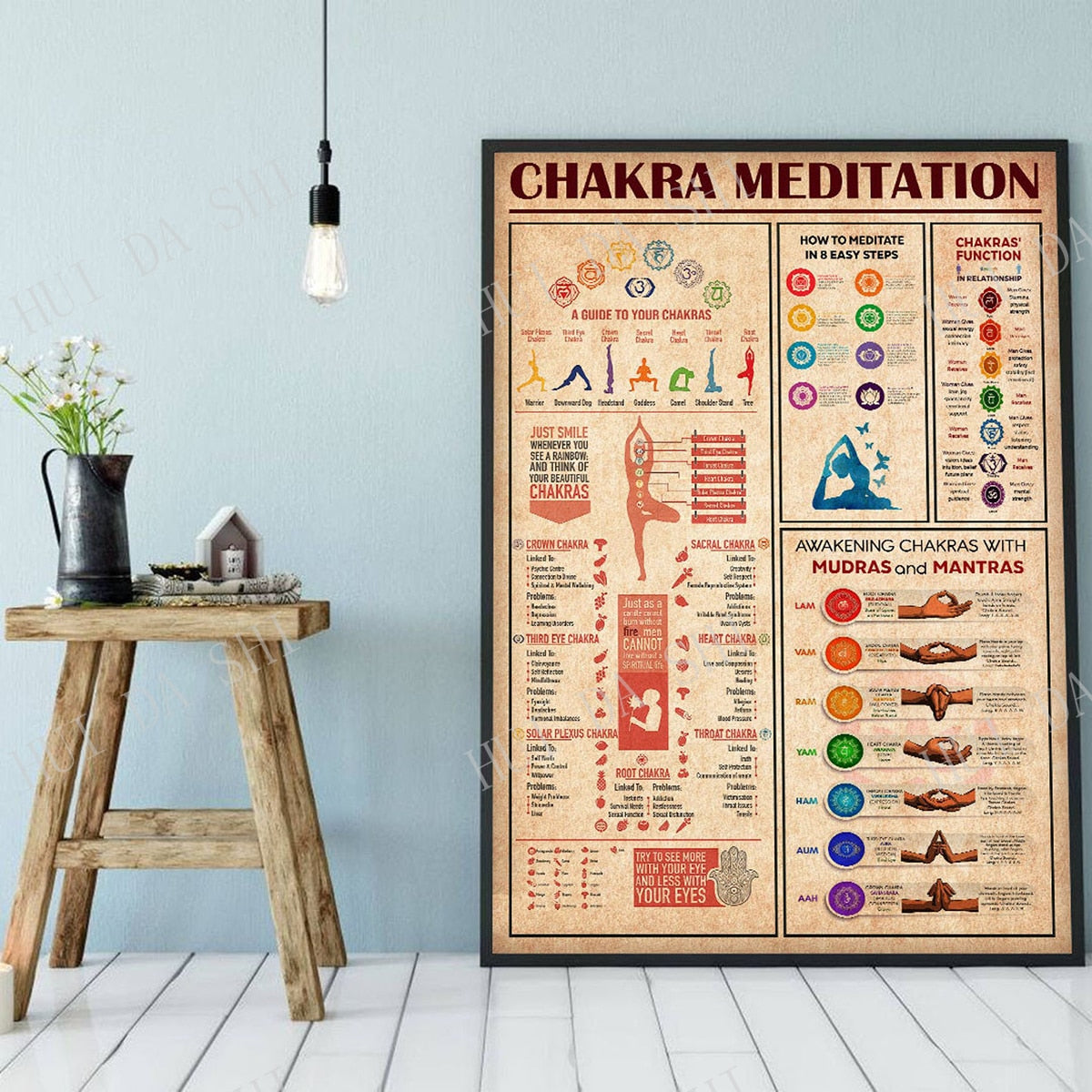 Yoga Poster - Chakra Meditation, Charkra Healing Wall Art, Practice Yoga From Home, Yoga Studio Decor, Best Gift Ever - my-magic-mirror